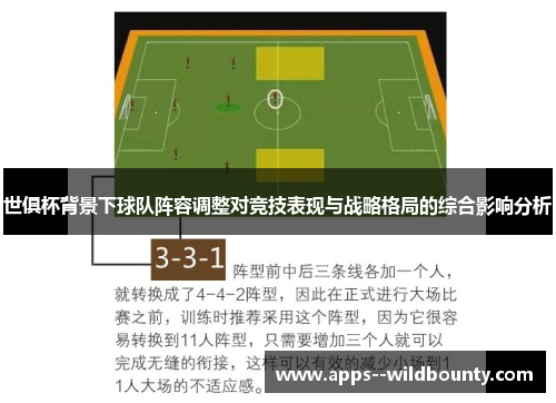 世俱杯背景下球队阵容调整对竞技表现与战略格局的综合影响分析