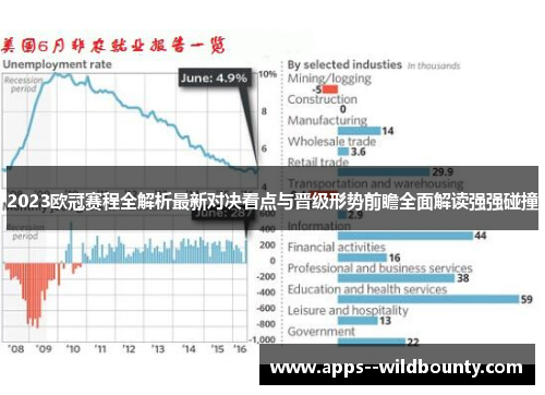 2023欧冠赛程全解析最新对决看点与晋级形势前瞻全面解读强强碰撞 2023欧冠赛程全解析最新对决看点与晋级形势前瞻全面解读强强碰撞