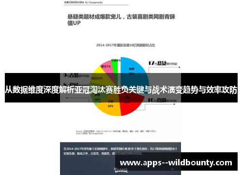 从数据维度深度解析亚冠淘汰赛胜负关键与战术演变趋势与效率攻防