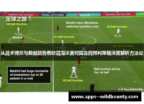 从战术博弈与数据趋势看欧冠淘汰赛对阵走向预判策略深度解析方法论