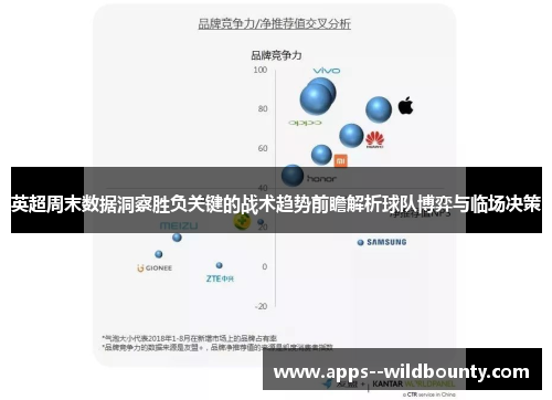 英超周末数据洞察胜负关键的战术趋势前瞻解析球队博弈与临场决策