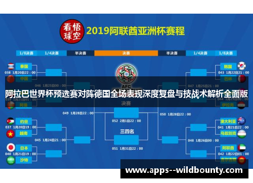 阿拉巴世界杯预选赛对阵德国全场表现深度复盘与技战术解析全面版